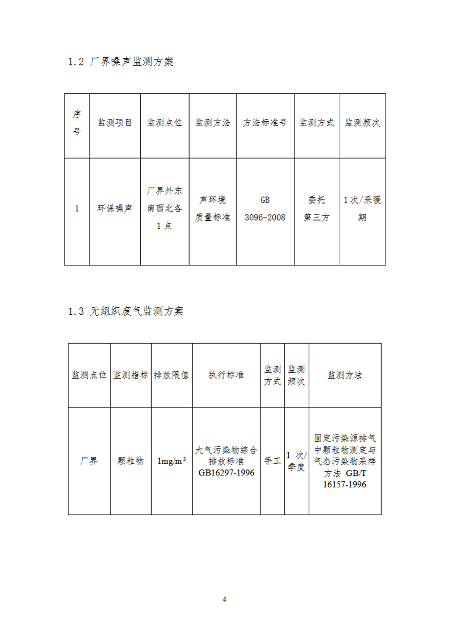 自行监测计划191111_03.png 自行监测计划191111_03.png