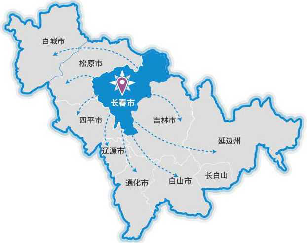 战略目的.png 战略目的.png