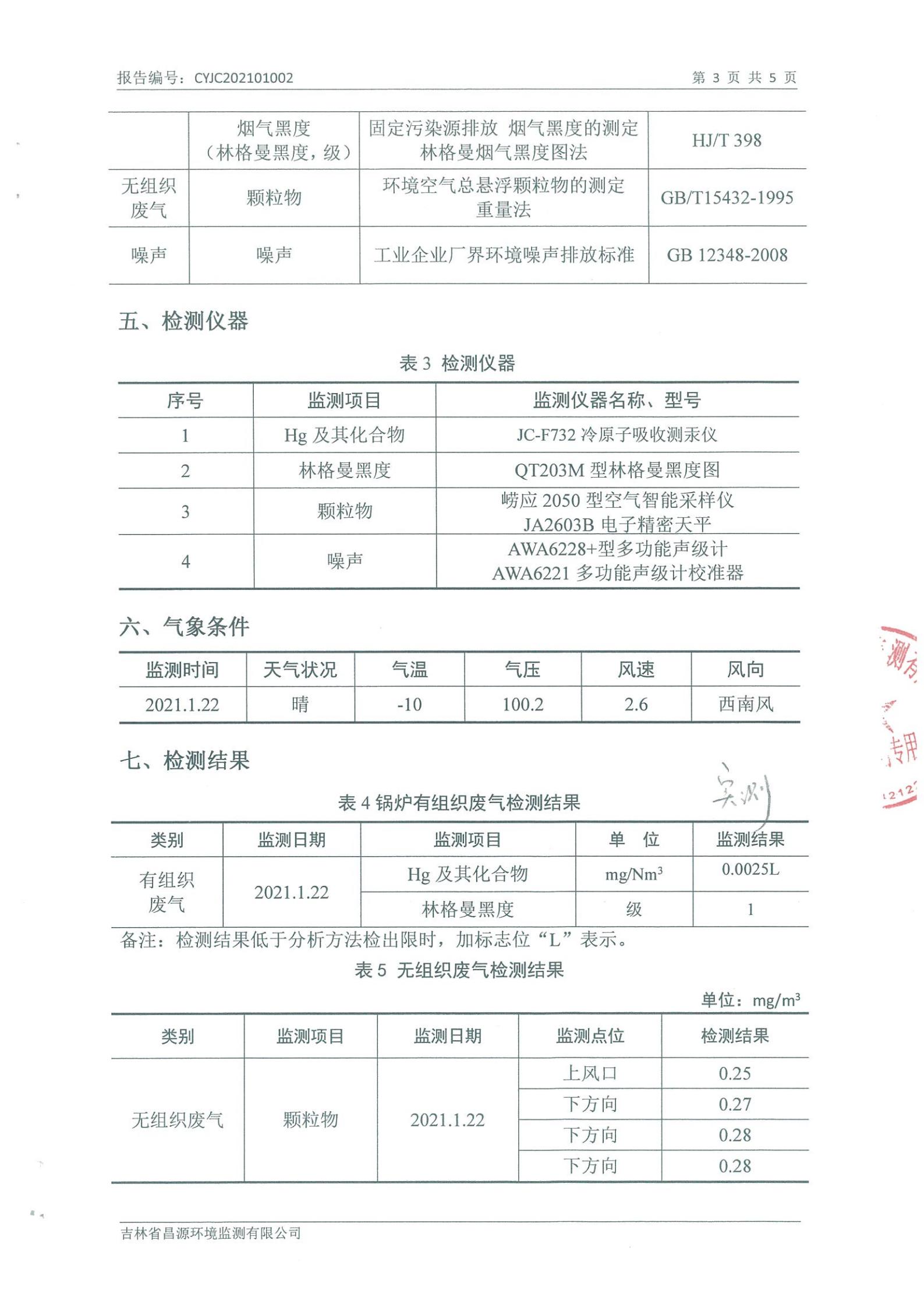(尊龙凯时供热)自行监测报告_02.jpg (尊龙凯时供热)自行监测报告_02.jpg