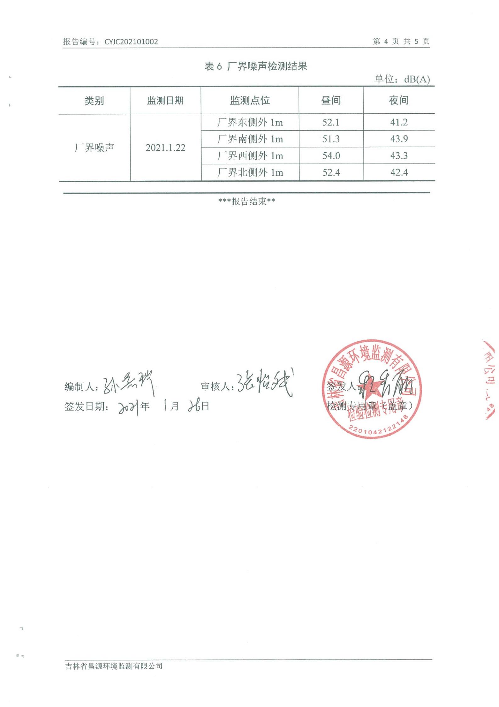 (尊龙凯时供热)自行监测报告_03.jpg (尊龙凯时供热)自行监测报告_03.jpg