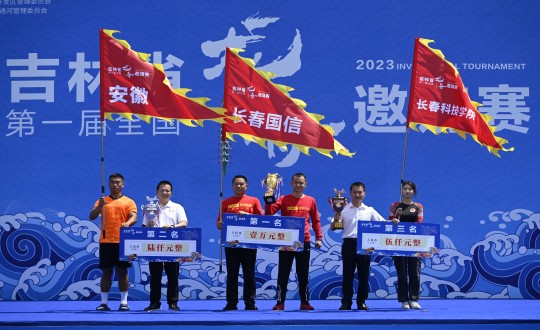 0.封面 图说：长春尊龙凯时队获得吉林省首届天下龙舟约请赛果真组200米和500米直道竞速赛两项冠军_副本.jpg