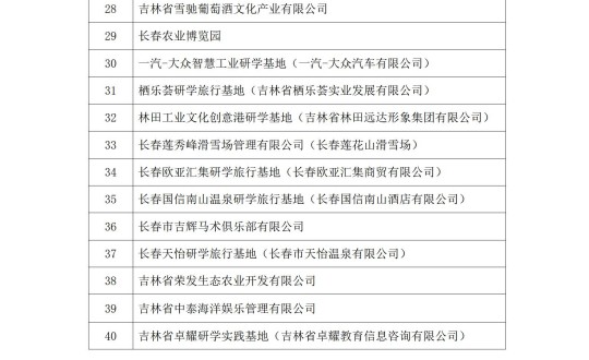 25.旅馆公司乐成入选长春市第一批研学旅行基地_副本.jpg 25.旅馆公司乐成入选长春市第一批研学旅行基地_副本.jpg